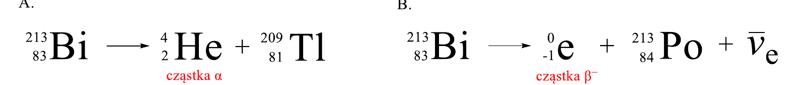 Rozpady promieniotwórcze bizmutu-213